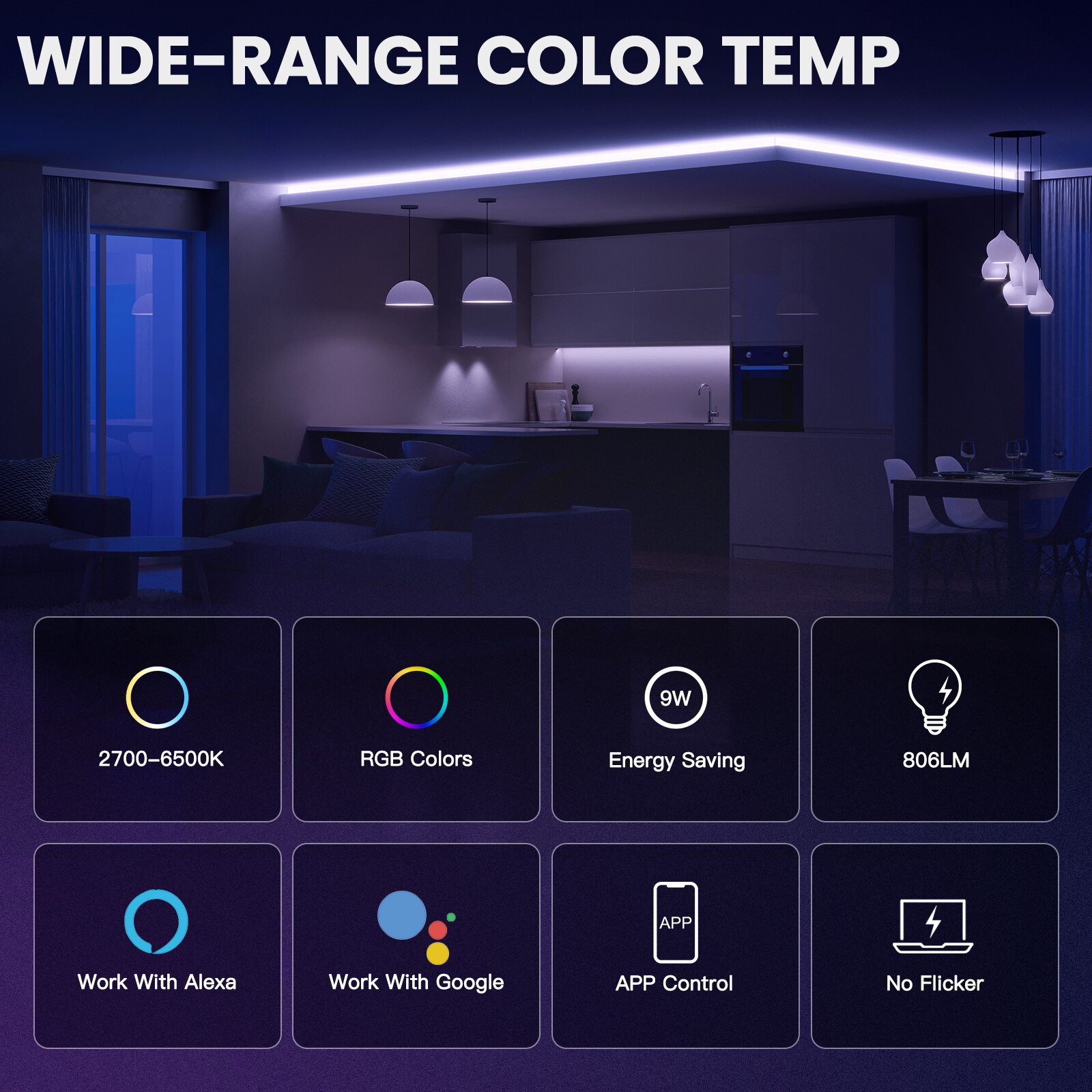 MOES Smart Bluetooth Led Bulb  - Alexa Compatible Bulb reseña y precio