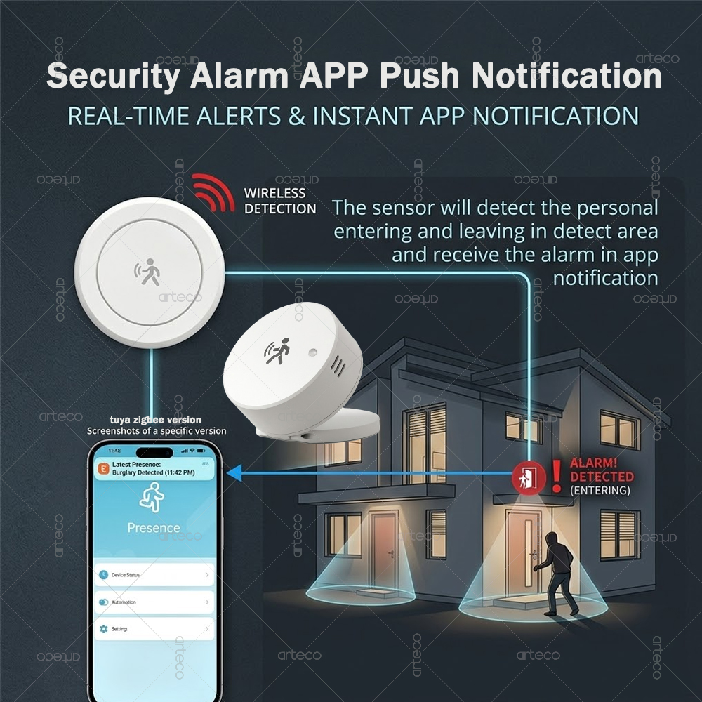 Smart Zigbee Human Presence Se - Smart Home Retrofit reseña y precio