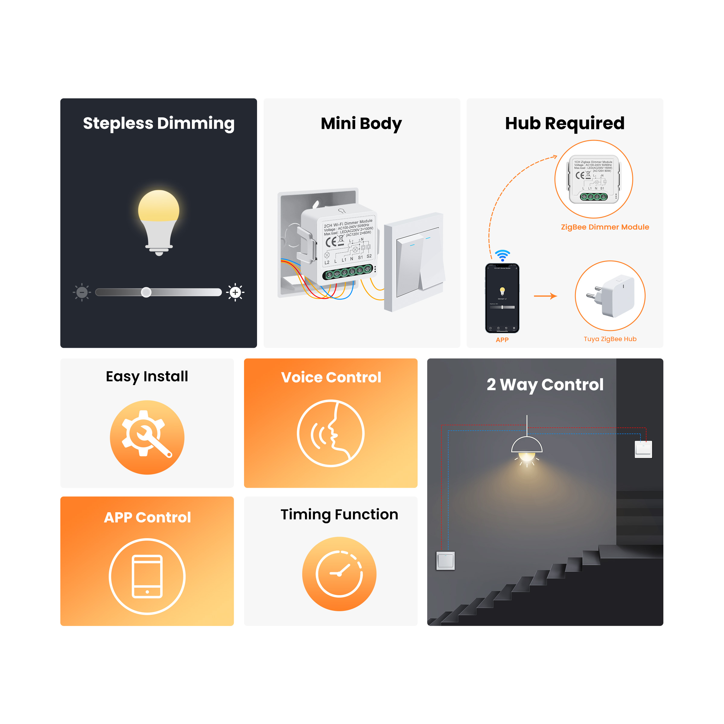 GIRIER Tuya Smart WiFi ZigBee  - Smart Home Integration reseña y precio