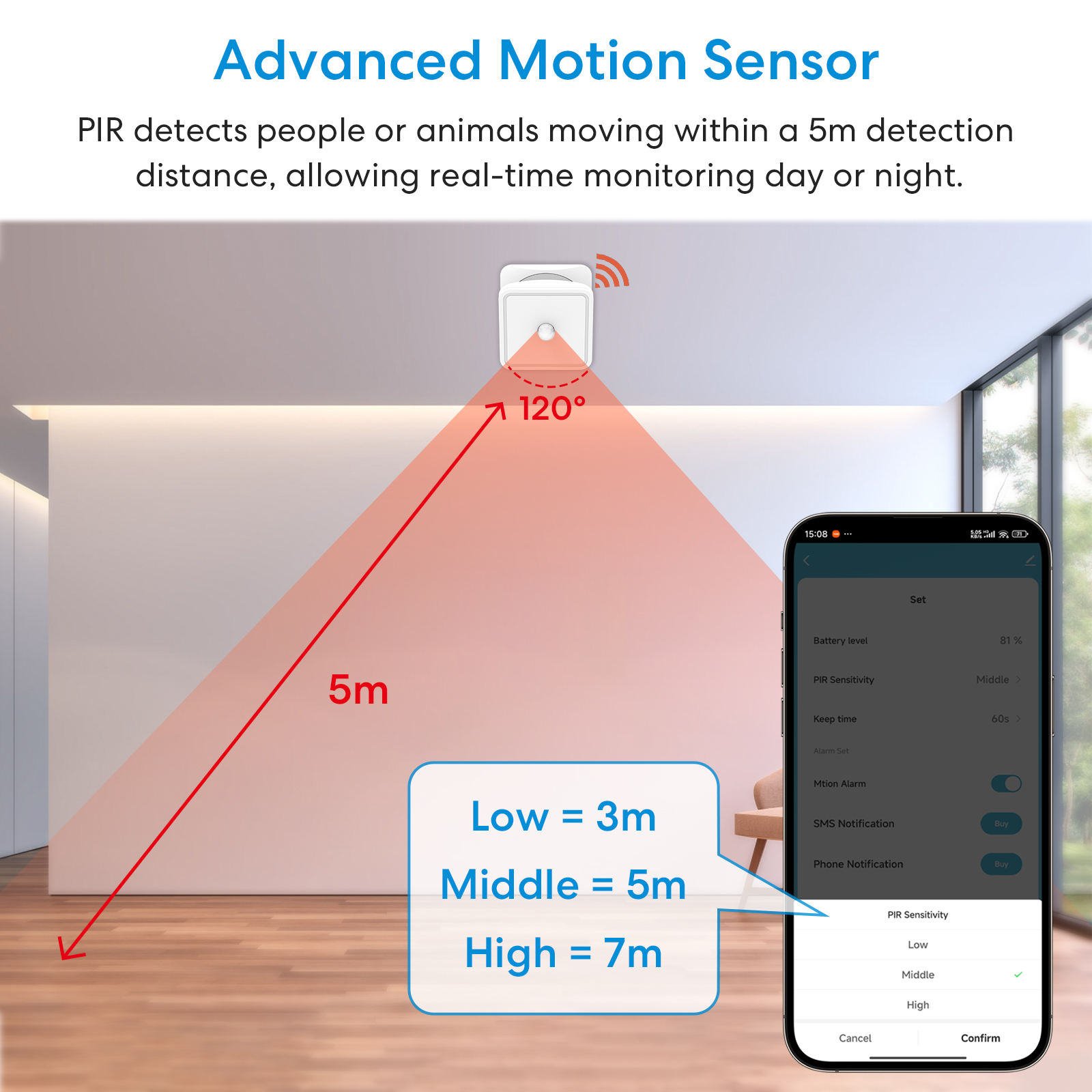 Tuya ZigBee Human Motion Senso - Smart Home Security reseña y precio