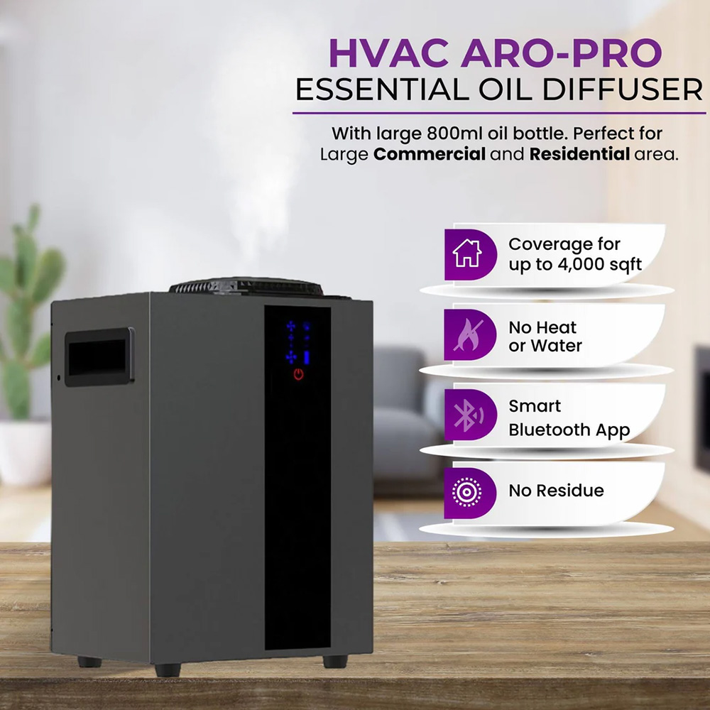 NAMSTE 4000m³ HVAC System Arom - Smart Home Devices reseña y precio