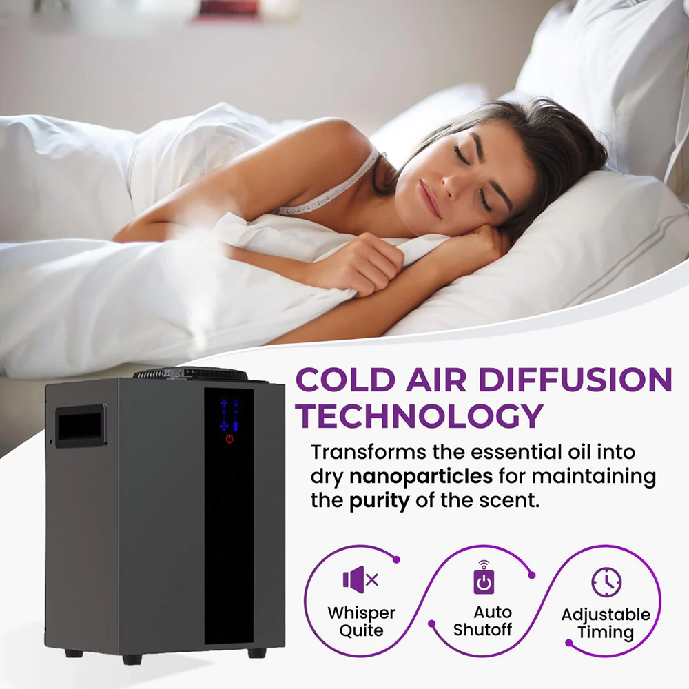 NAMSTE 4000m³ HVAC System Arom - Smart Home Devices reseña y precio