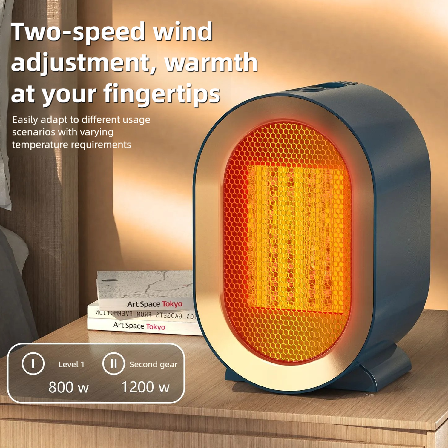 2025 New1200W Portable Electri - Smart Home Room reseña y precio