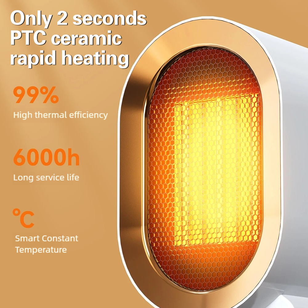 2025 New1200W Portable Electri - Smart Home Room reseña y precio