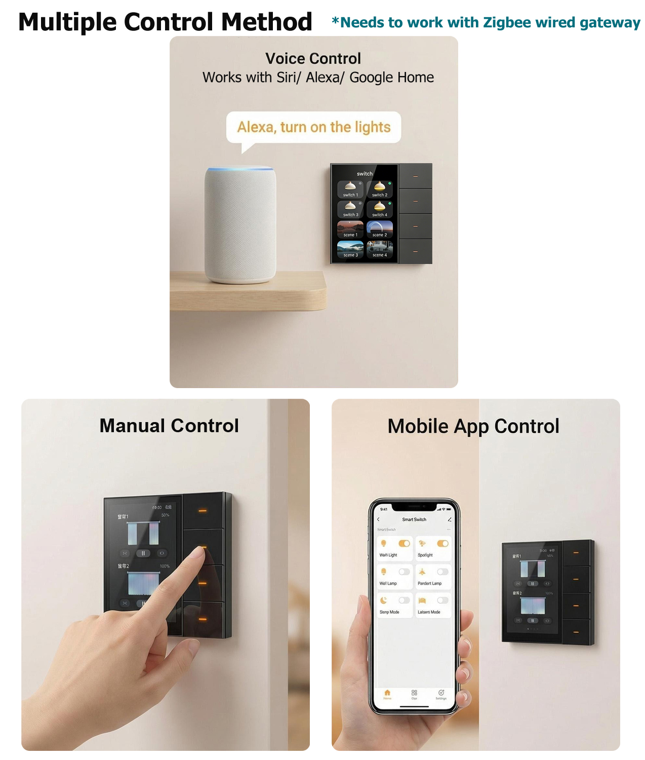 F3-pro Tuya Smart Panel ZigBee - Smart Home Devices reseña y precio