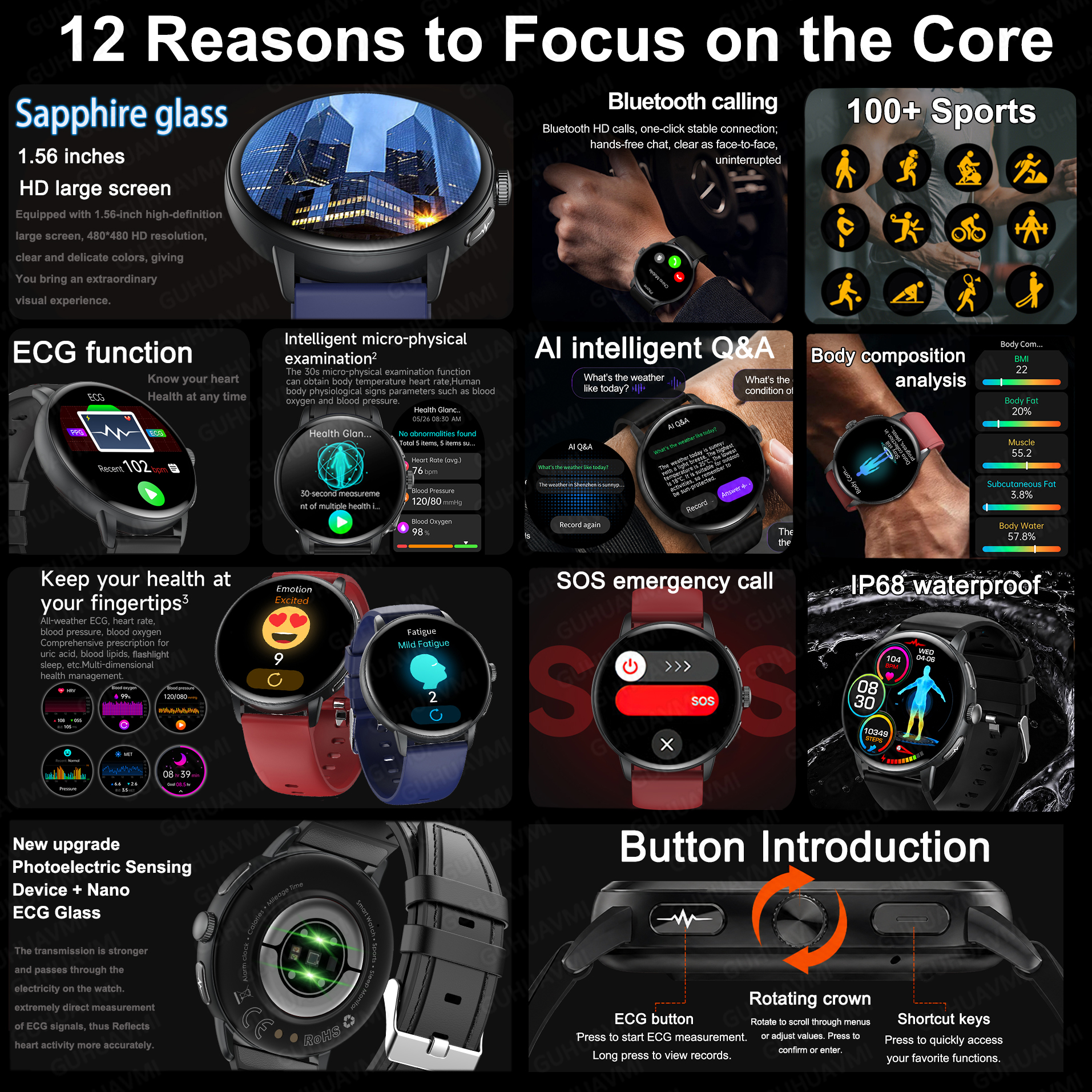 2026 New Body Analysis Health  - Smart Home Energy Management reseña y precio