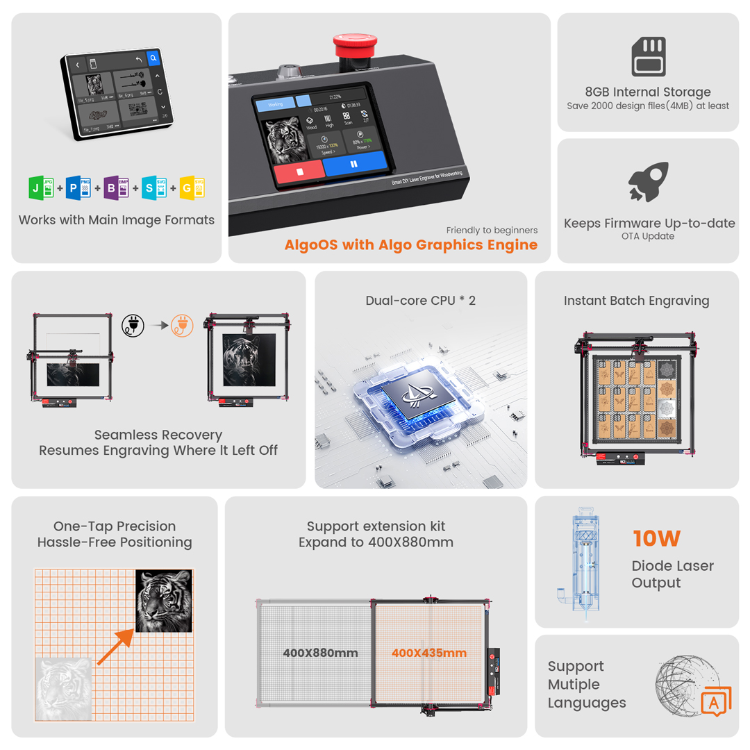 AlgoOS Control Smart High Powe - Smart Home Devices reseña y precio