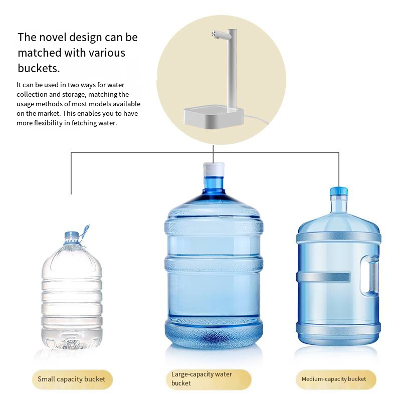 Water Gallon Pump Portable Ele - Home Smart Kettle reseña y precio