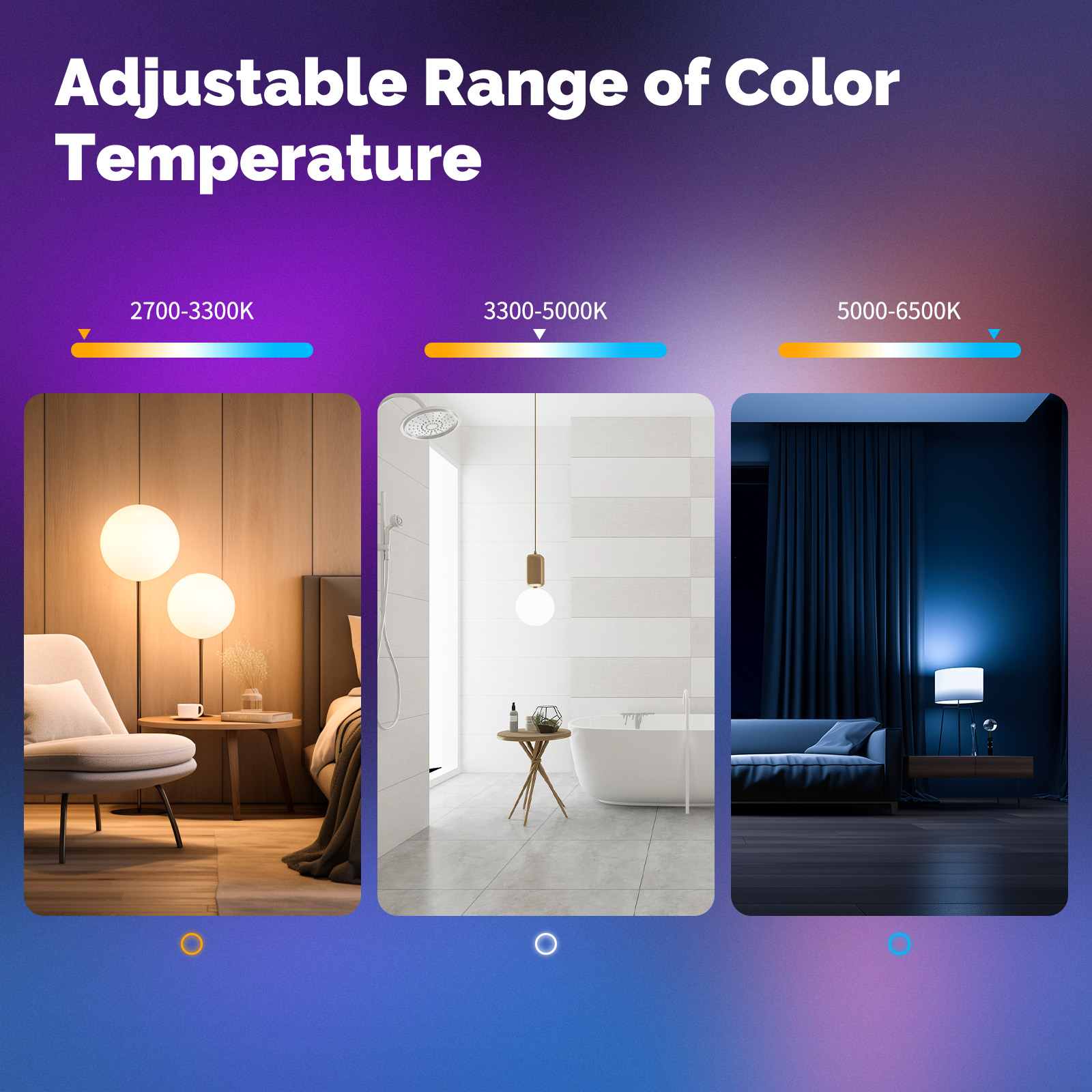 MATTER Smart Bulb WiFi RGB+CW  - Alexa Compatible Bulb reseña y precio