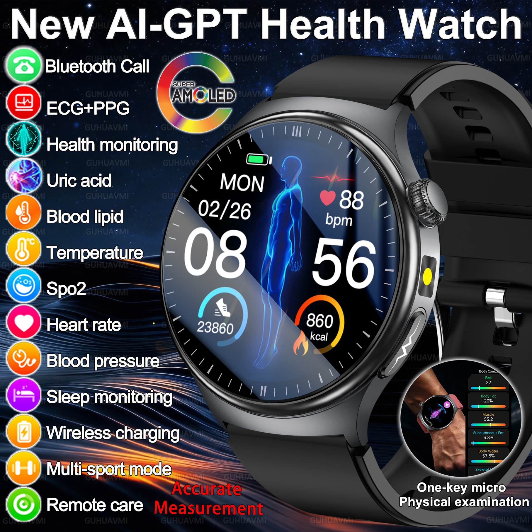 2026 New Accurate Diagnosis Sm - Smart Home Energy Management reseña y precio