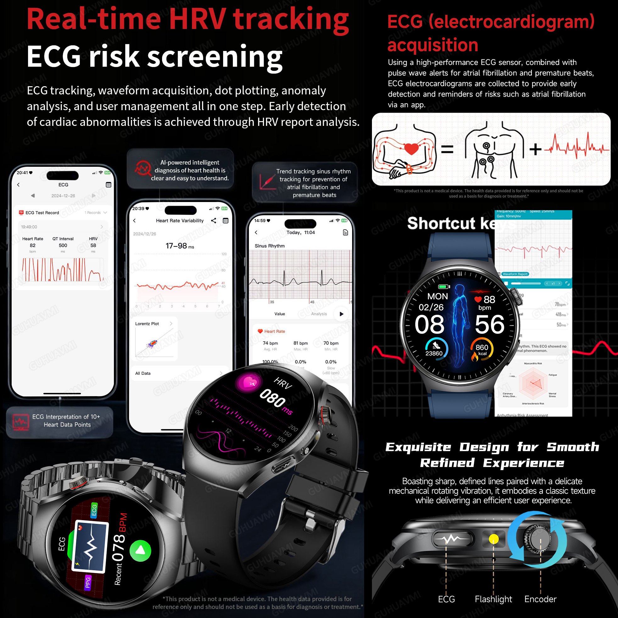 2026 New Accurate Diagnosis Sm - Smart Home Energy Management reseña y precio