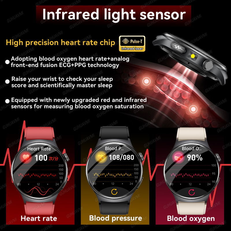 2026 New Accurate Diagnosis Sm - Smart Home Energy Management reseña y precio