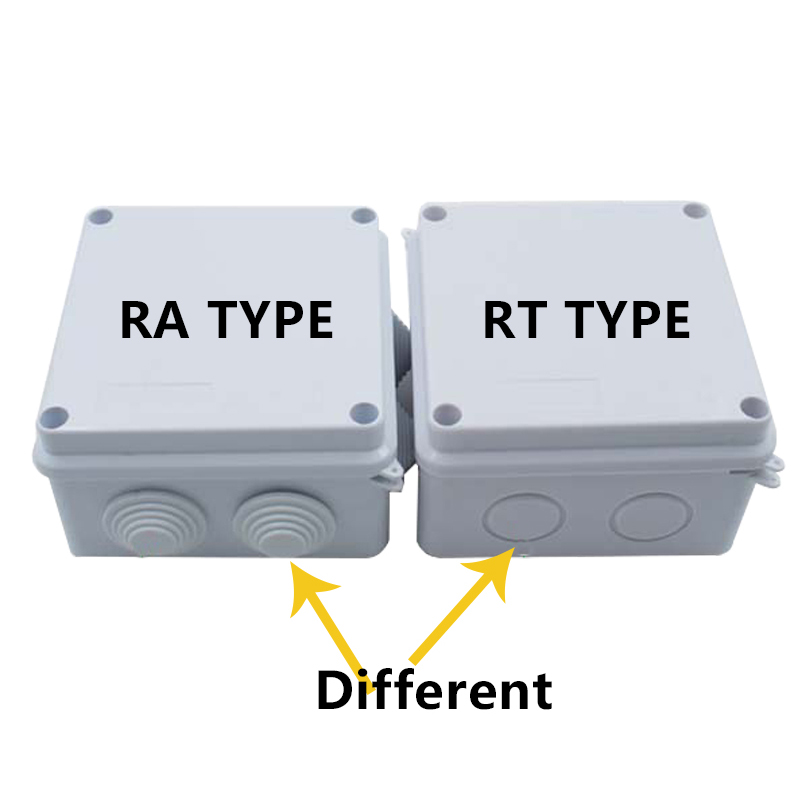 RA RT Wholesale ABS Plastic IP - Smart Home Pc reseña y precio