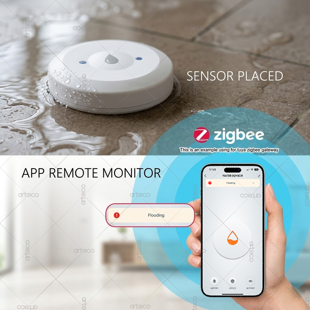 Zigbee Water Leak Sensor Smart - Smart Home Green reseña y precio