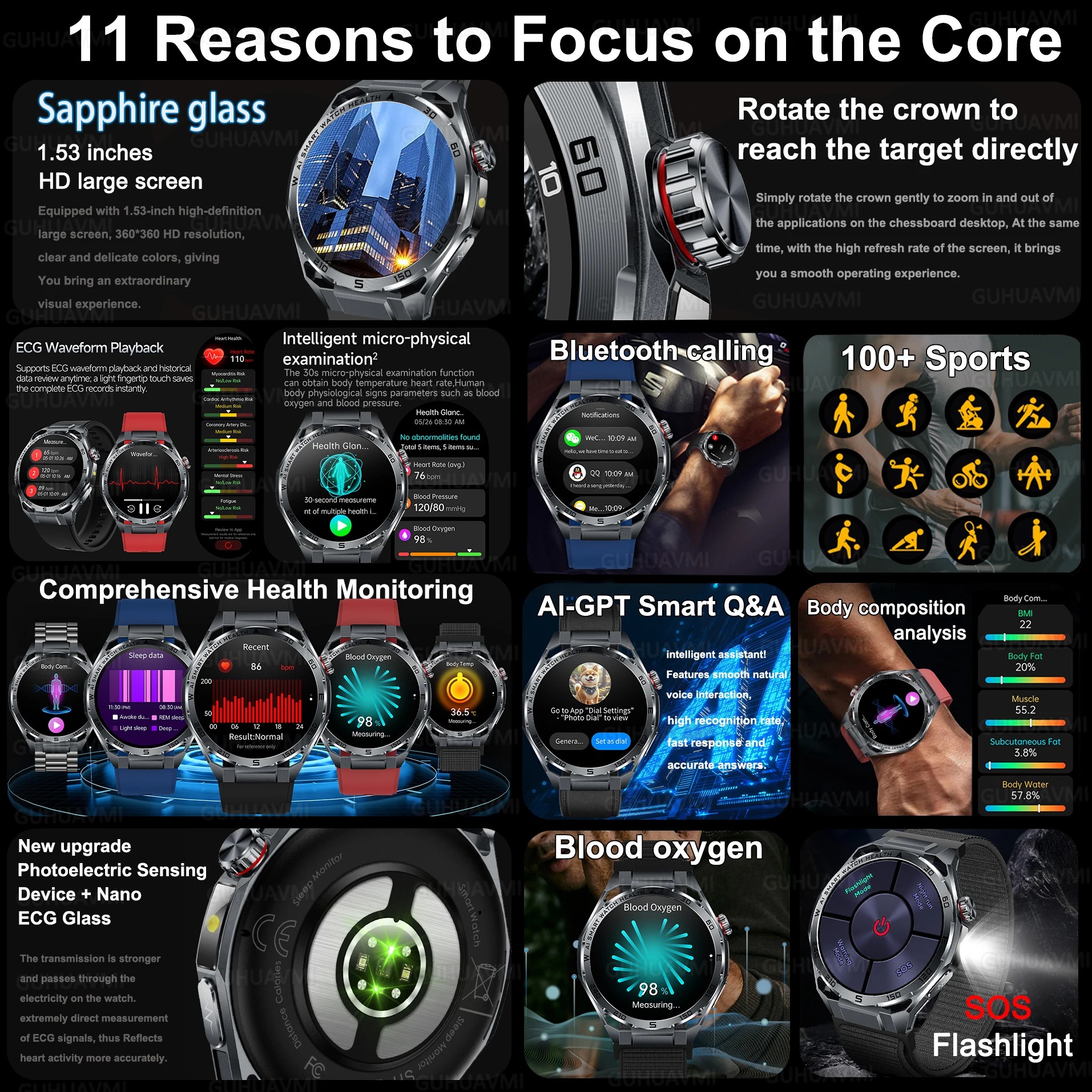 ECG Smart Watch AMOLED Men's M - Smart Home Wellness reseña y precio