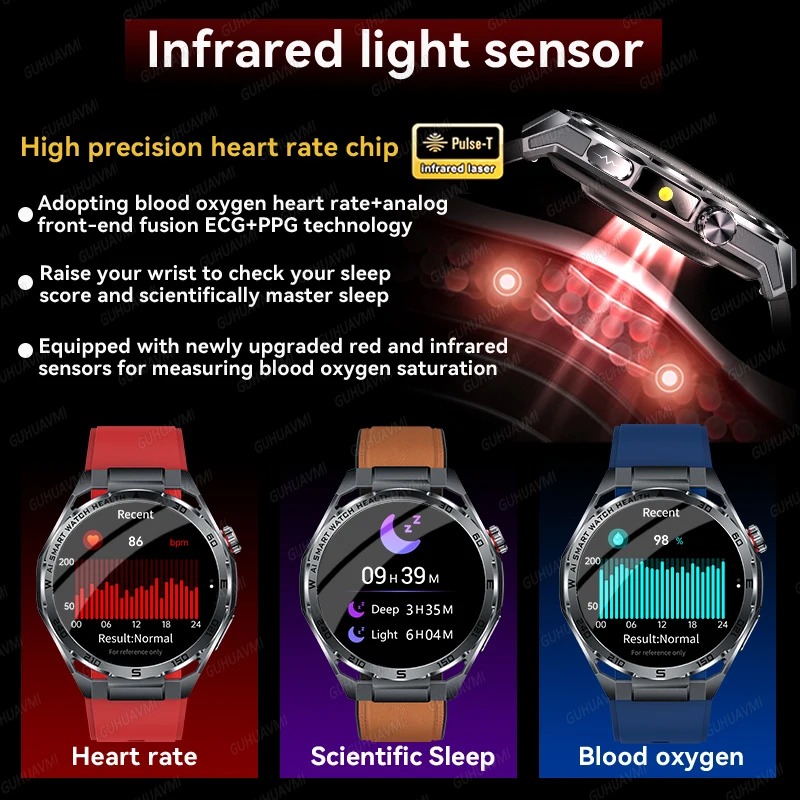ECG Smart Watch AMOLED Men's M - Smart Home Wellness reseña y precio