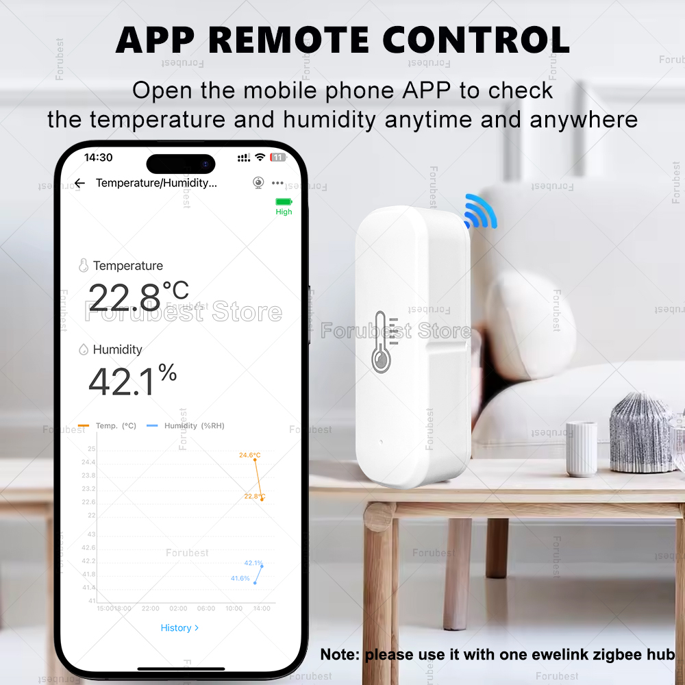 ZigBee Temperature And Humidit - Smart Home Yandex reseña y precio