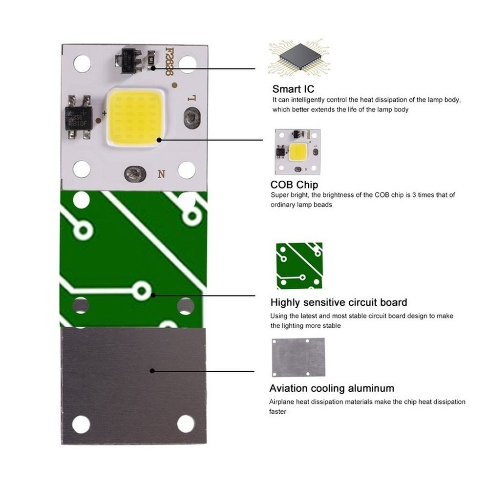 10W COB module 220V LED Chip D - Smart Bulb reseña y precio