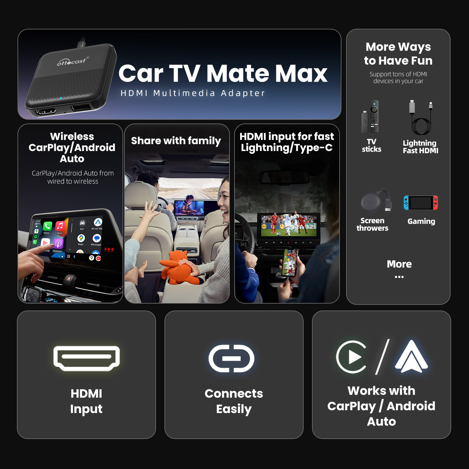 OTTOCAST Express Wireless CarP - Smart Home Tv reseña y precio