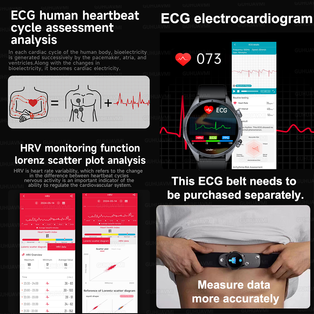 2026 New Nursing level Pulse t - Smart Home Energy Management reseña y precio