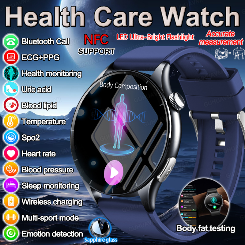 2025 New NFC  Health MonitorUr - Smart Home Energy Management reseña y precio