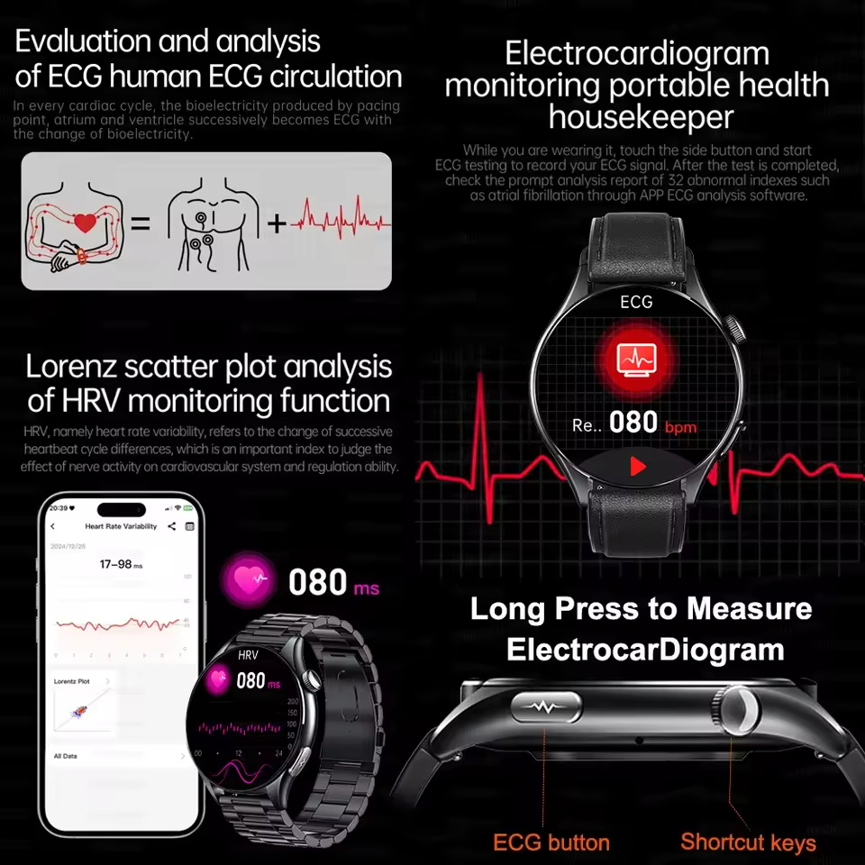 2025 New NFC  Health MonitorUr - Smart Home Energy Management reseña y precio
