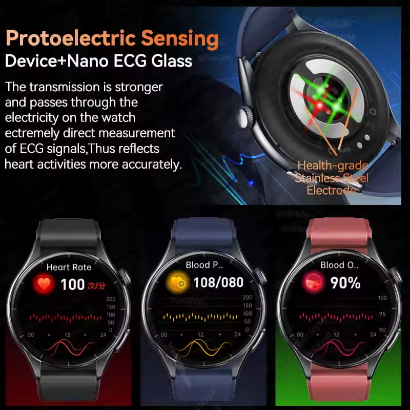 2025 New NFC  Health MonitorUr - Smart Home Energy Management reseña y precio