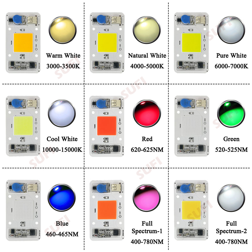 Smart IC 20W 30W 50W Warm Natu - Smart Bulb reseña y precio