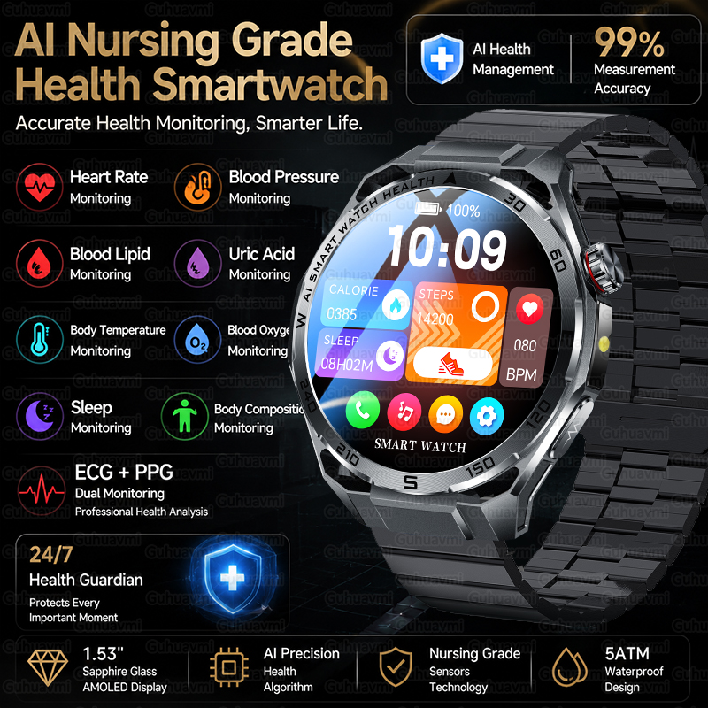 New Health Care ECG Smart Watc - Smart Home Energy Management reseña y precio