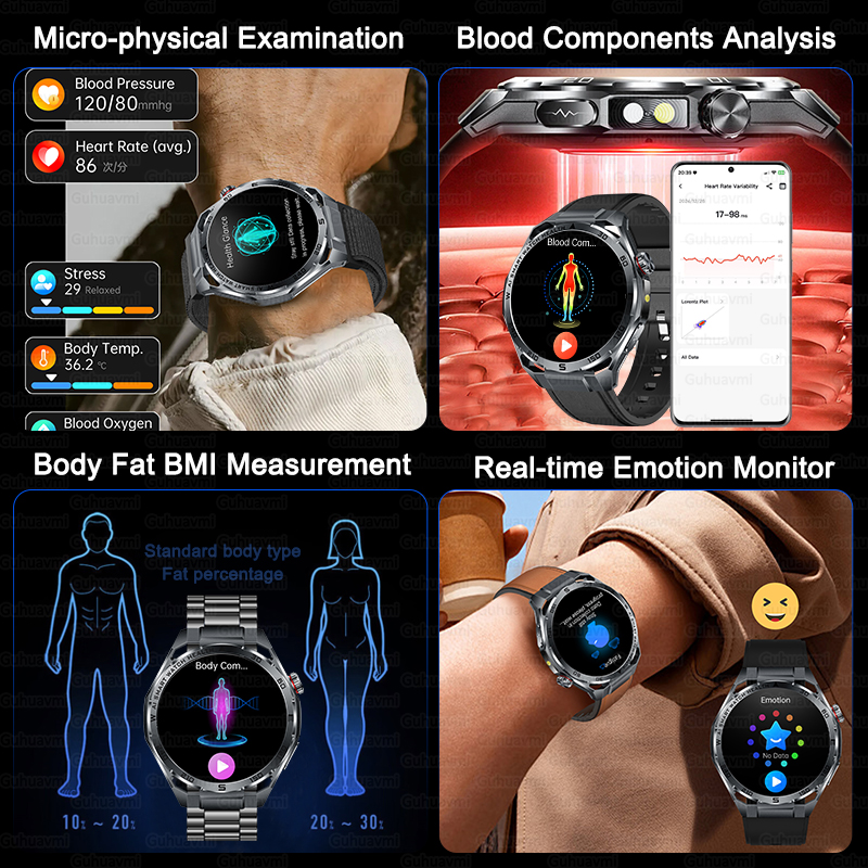 New Health Care ECG Smart Watc - Smart Home Energy Management reseña y precio