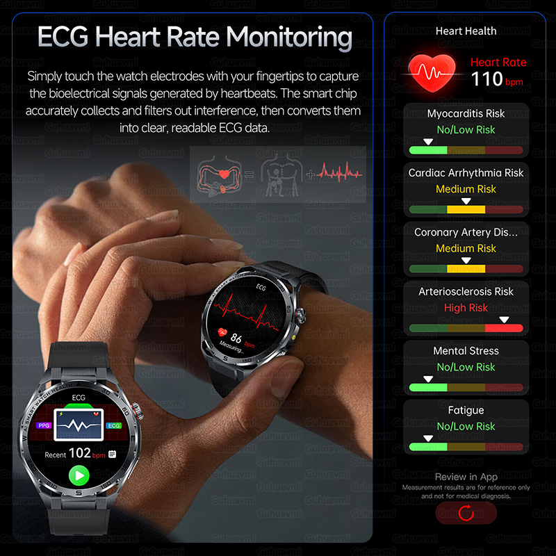 New Health Care ECG Smart Watc - Smart Home Energy Management reseña y precio