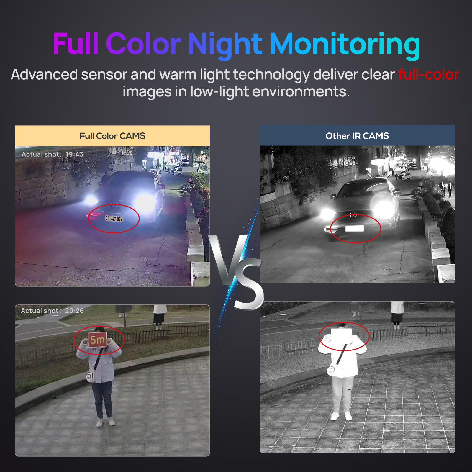 VIKYLIN 4MP Full Color IP Secu - Smart Home Login reseña y precio