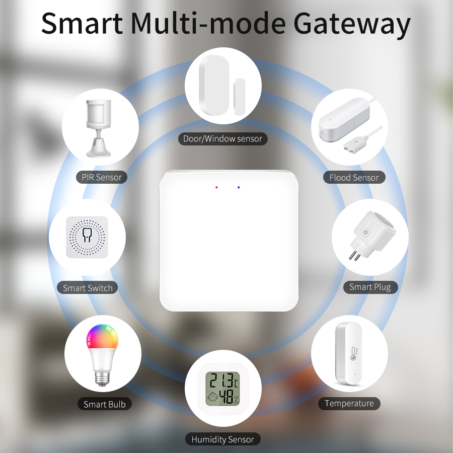 Tuya Smart Multi Mode Gateway  - Smart Home Wifi Hub reseña y precio