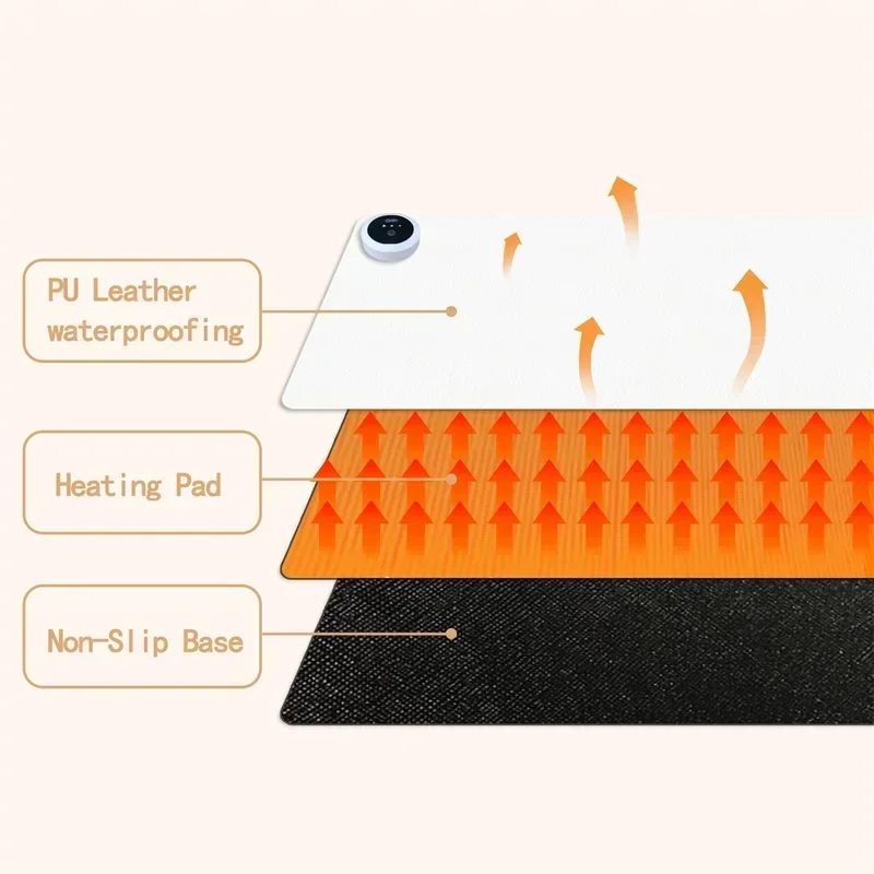 Extra Large Heated Desk Pad El - Smart Home Pc reseña y precio