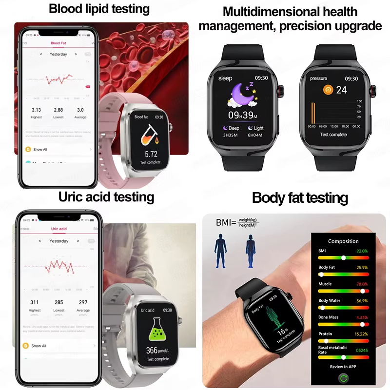 New Nursing Level Blood Pressu - Smart Home Energy Management reseña y precio