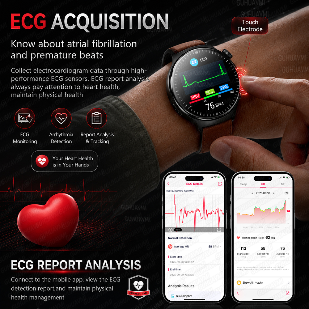 2026 New Micro Physical Examin - Smart Home Energy Management reseña y precio