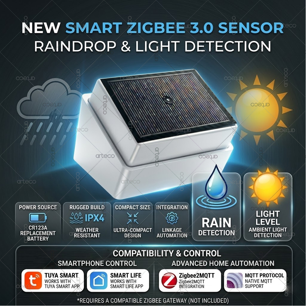 Smart Zigbee 3.0 Rain Drop Sen - Smart Home Green reseña y precio