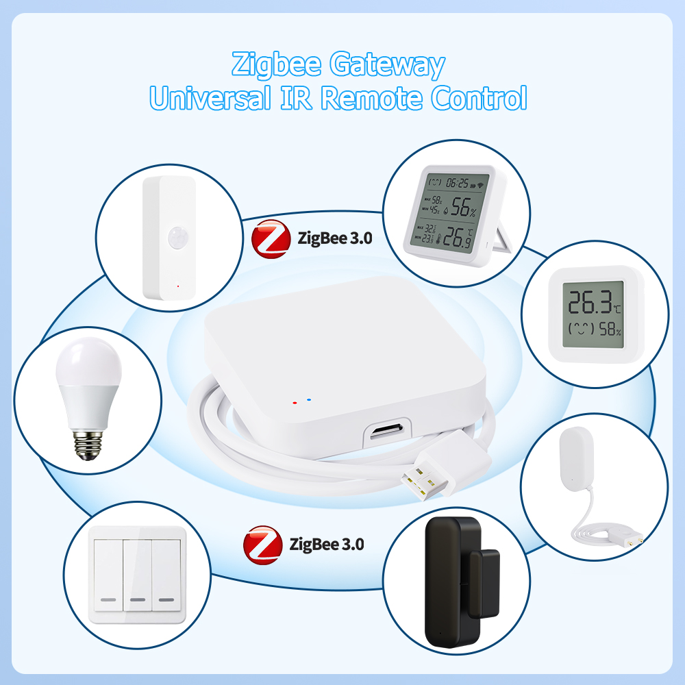 Tuya Zigbee 3.0 Gateway IR Rem - Smart Home Wifi Hub reseña y precio