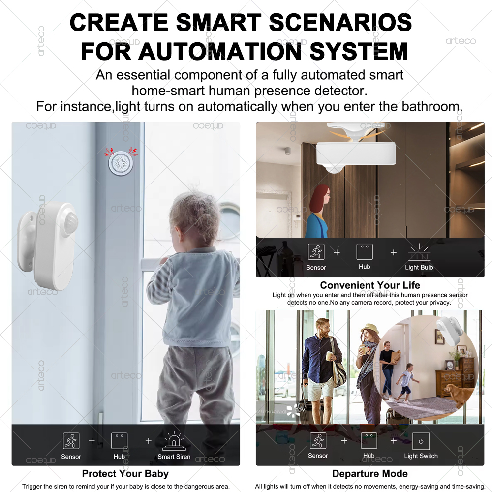 Smart Human Presence Motion Se - Smart Home Assistant reseña y precio