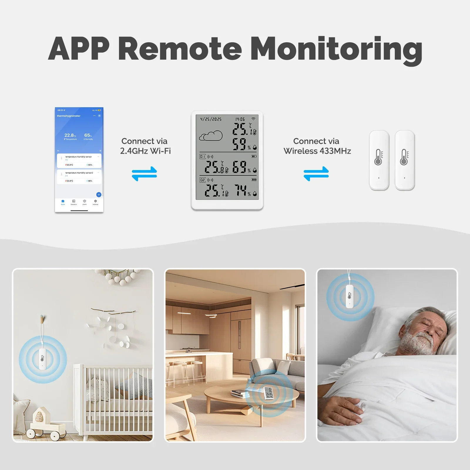 MOES Tuya WiFi RF433 Smart Tem - Alexa Compatible Bulb reseña y precio
