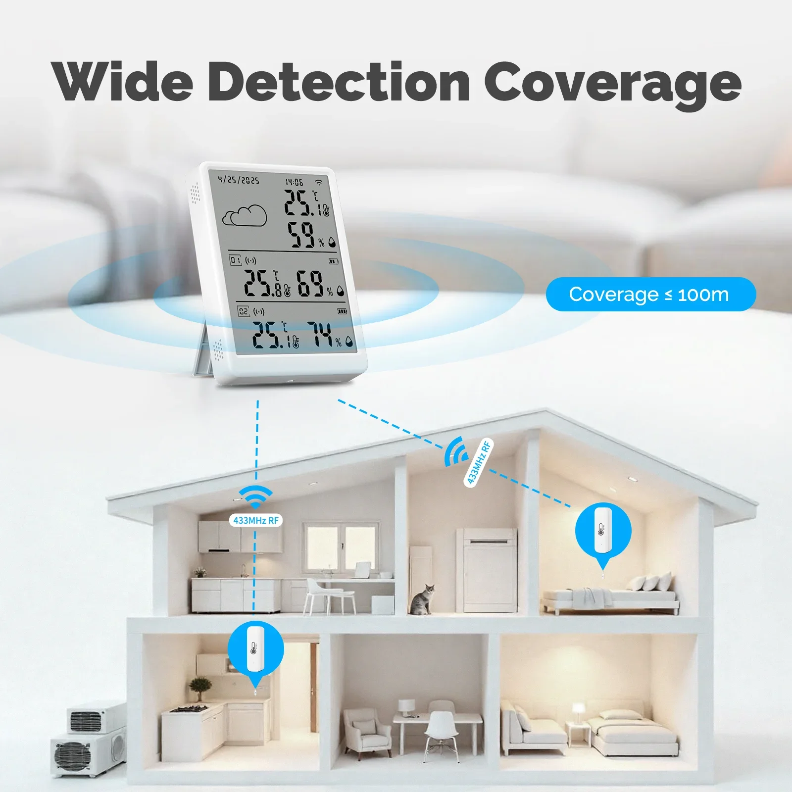 MOES Tuya WiFi RF433 Smart Tem - Alexa Compatible Bulb reseña y precio