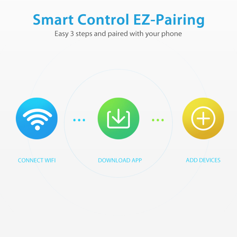 WiFi Rain Sensor Rainfall Dura - Smart Home Green reseña y precio
