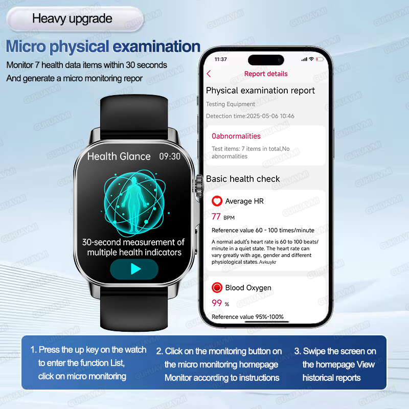 Nursing Grade New ECG+PPG Thre - Smart Home Energy Management reseña y precio