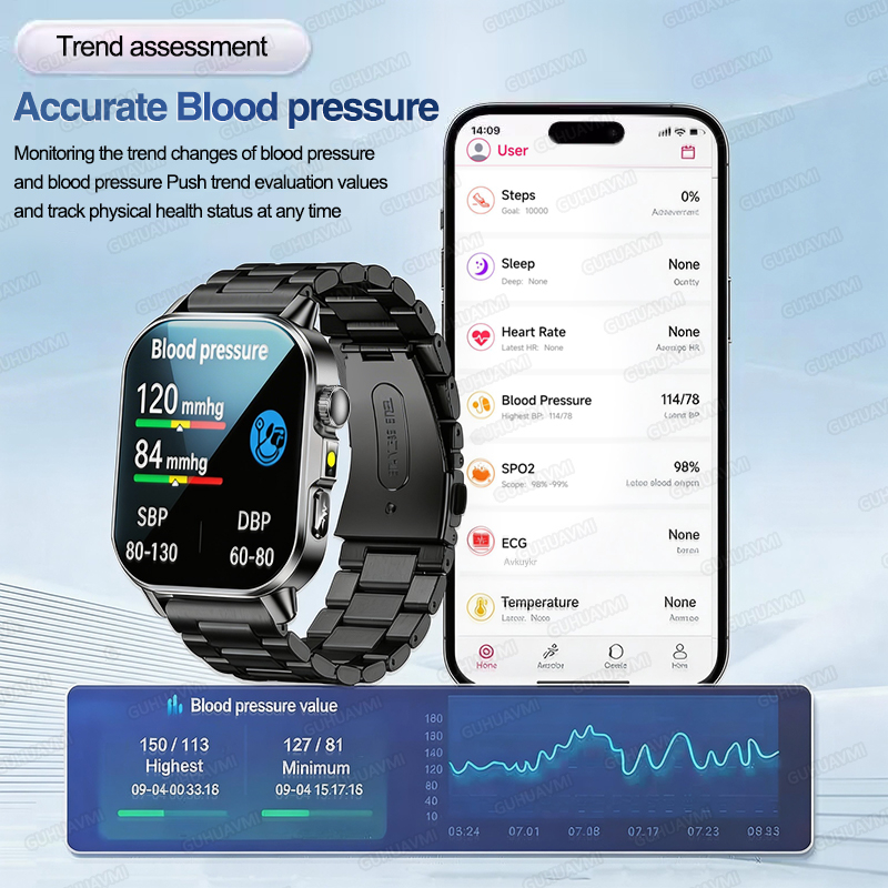 Nursing Grade New ECG+PPG Thre - Smart Home Energy Management reseña y precio