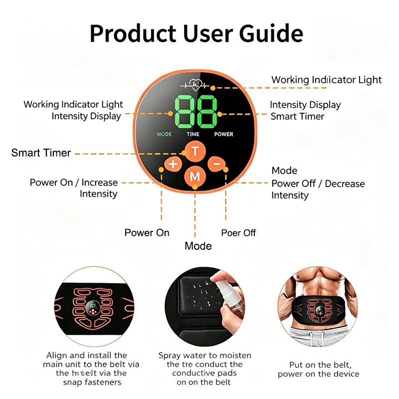 Abdominal Toning Belt Smart Ab - Smart Home Wellness reseña y precio