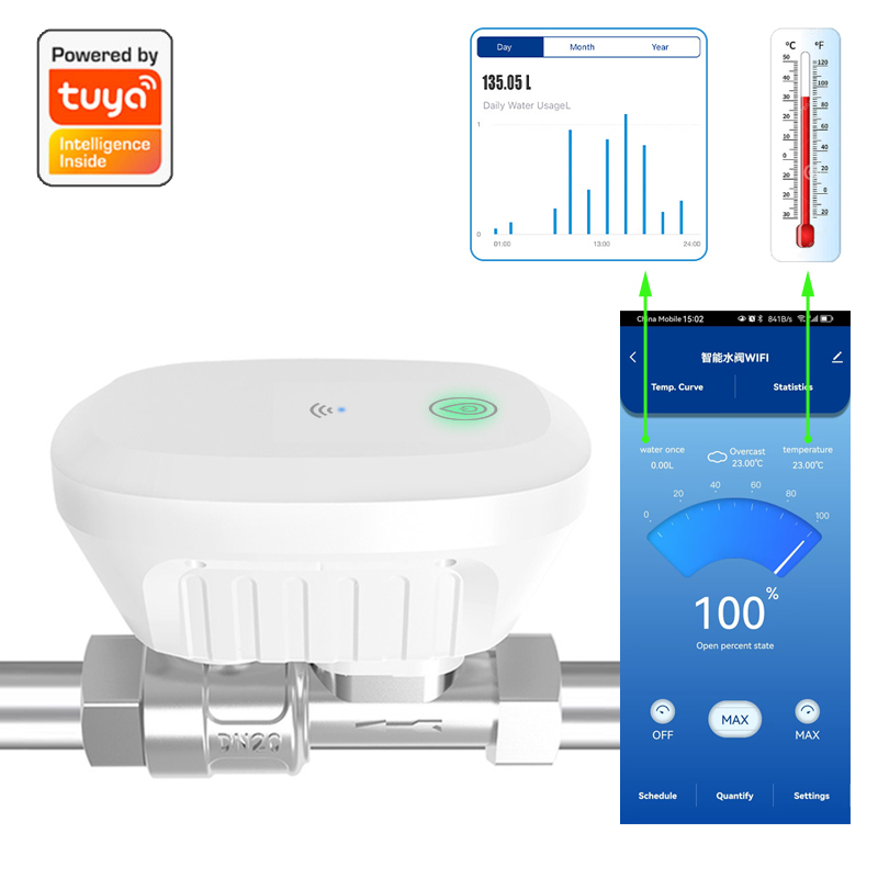 Tuya Smart WiFi Water Valve Wa - Smart Home Green reseña y precio