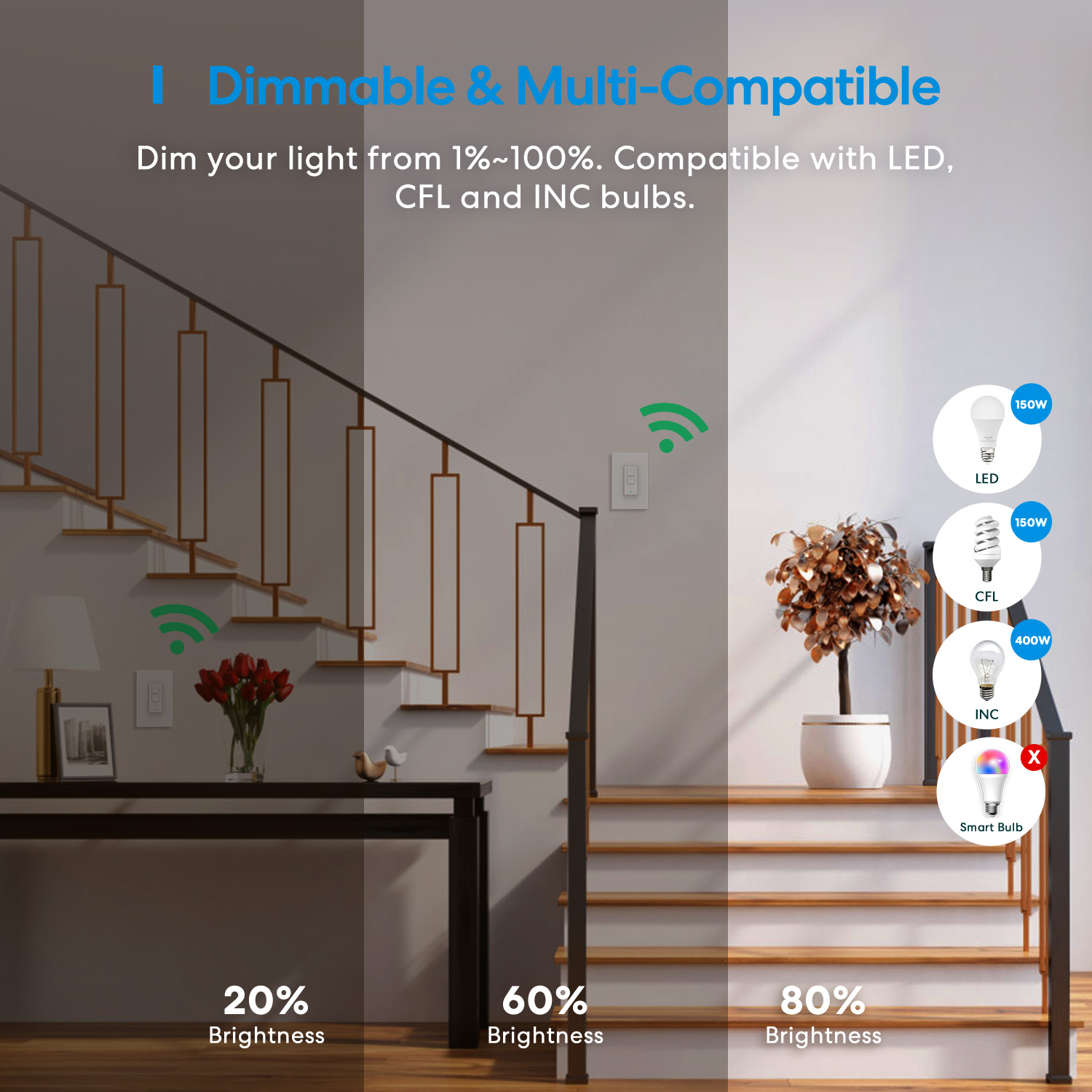 meross HomeKit 3 Way Smart Dim - Smart Home Wifi Hub reseña y precio