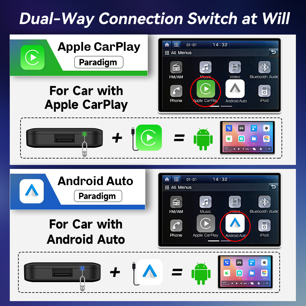 CarlinKit Wireless CarPlay And - Smart Home Tv reseña y precio