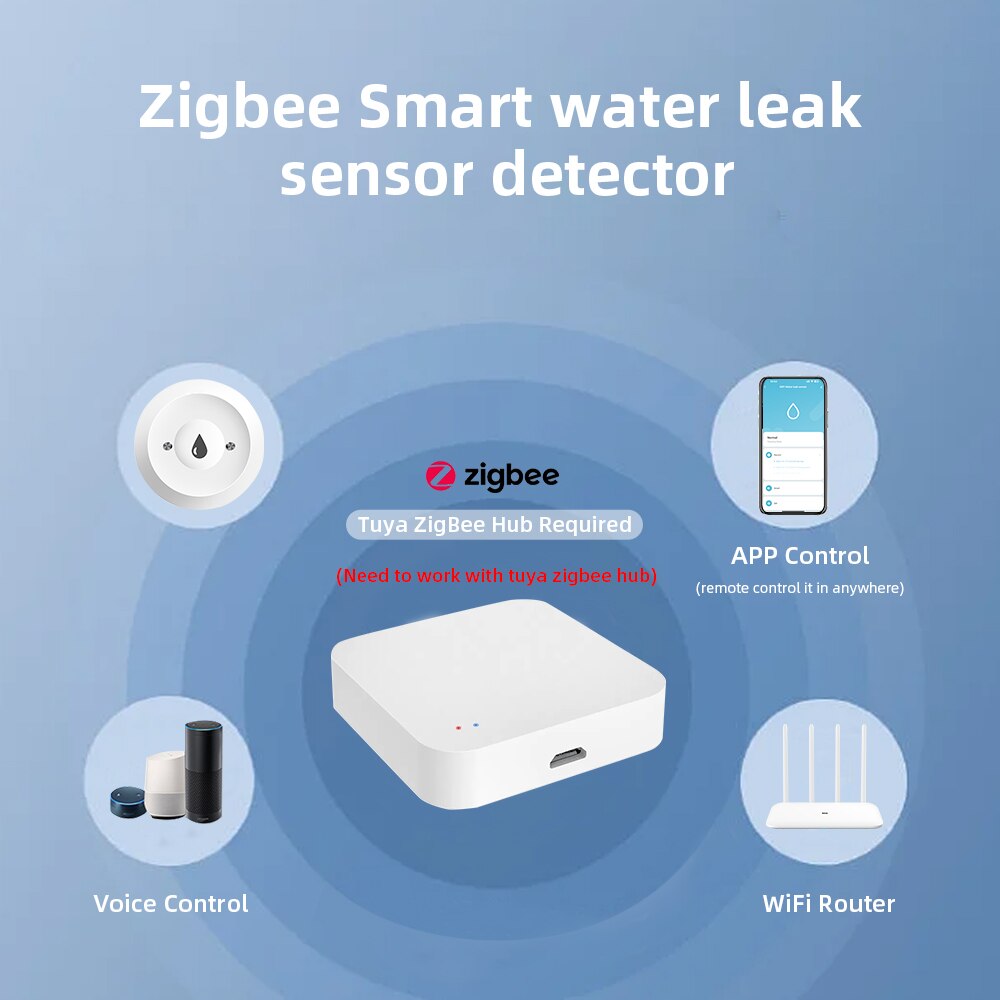 ONENUO Tuya ZigBee Smart Water - Smart Home Green reseña y precio
