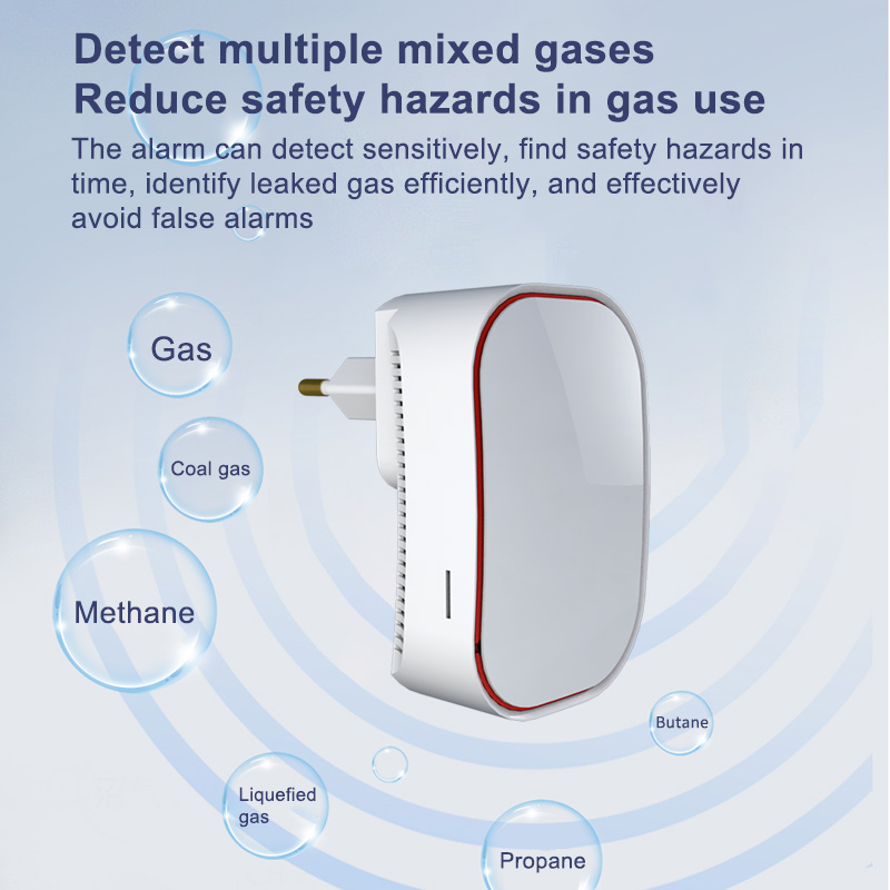 Wifi CH4 Natural Gas Leak Sens - Smart Home Kitchen reseña y precio